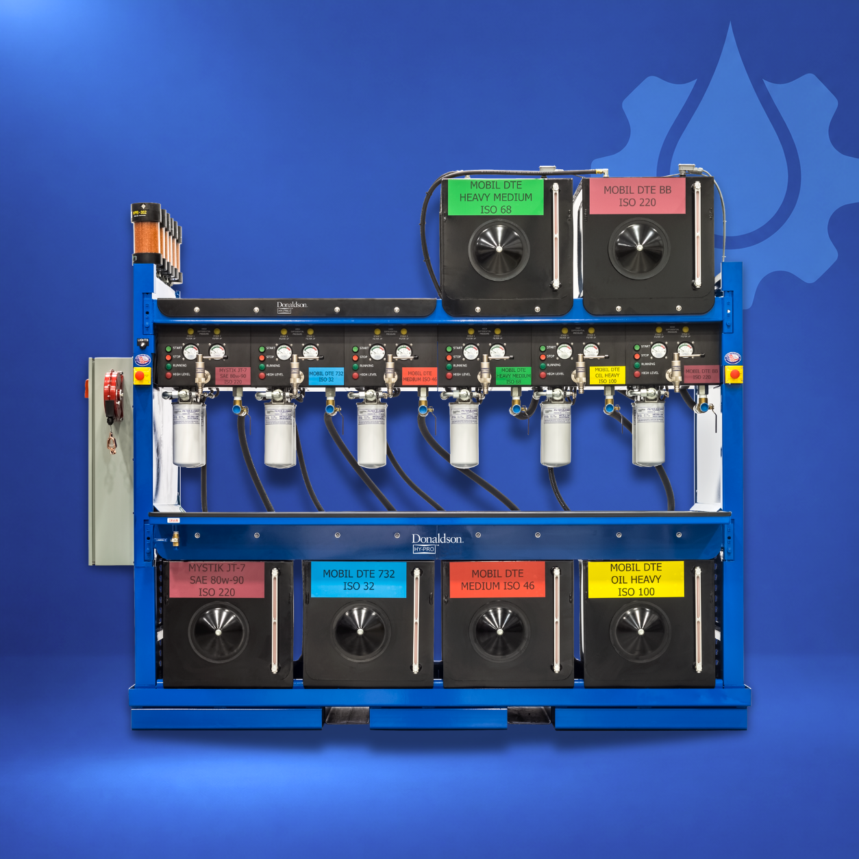 CUARTOS DE LUBRICACION Y ENVASES DE TRANSFERENCIA